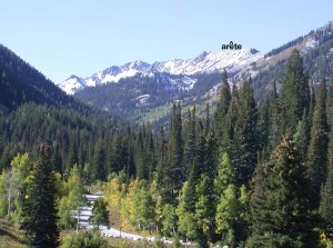 GeoSights - Glacier Landforms