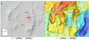Maps of the Utah FORGE study area. Left panel: shaded elevation map showing the locations of the gravity survey stations, red dots are new stations, black dots are legacy data, FORGE well 58-32 indicated by yellow dot. Right panel: gravity anomaly field (same extent as left panel) with 1 mGal contours. Warm colors indicate gravity highs (typically mountain ranges) and cool colors are gravity lows (typically basin-fill sediments).
